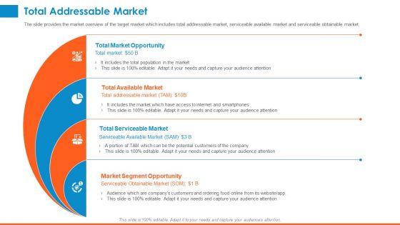Raising_Company_Capital_From_Public_Funding_Sources_Total_Addressable_Market_Template_PDF_Slide_1.jpg