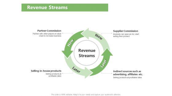 Raising_Funds_Company_Revenue_Streams_Ppt_Show_Display_PDF_Slide_1.jpg