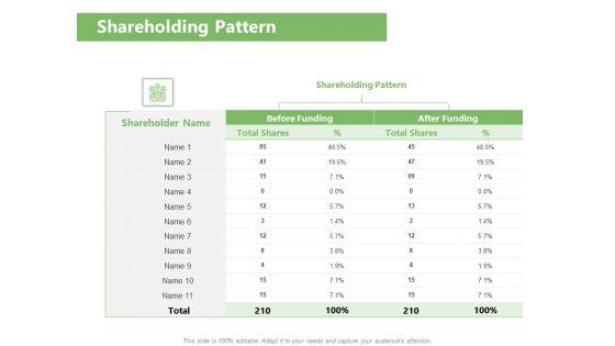 Raising_Funds_Company_Shareholding_Pattern_Ppt_Model_Show_PDF_Slide_1.jpg