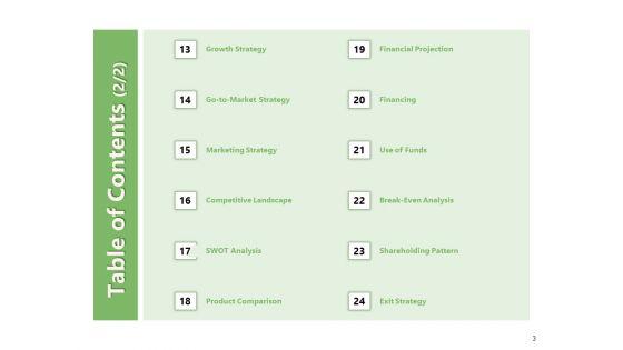 Raising_Funds_For_Company_Ppt_PowerPoint_Presentation_Complete_Deck_With_Slides_Slide_3.jpg