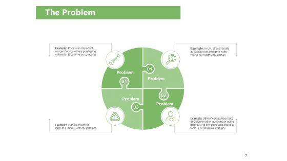 Raising_Funds_For_Company_Ppt_PowerPoint_Presentation_Complete_Deck_With_Slides_Slide_7.jpg