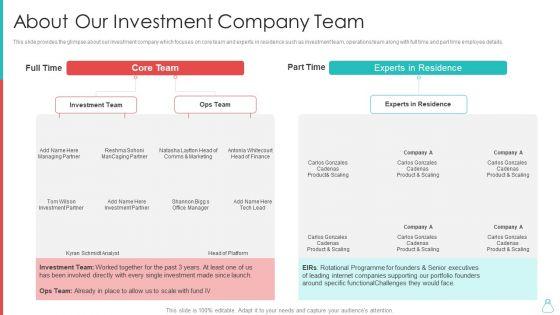 Raising_Funds_From_Venture_Capitalist_About_Our_Investment_Company_Team_Slides_PDF_Slide_1.jpg