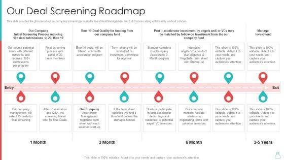 Raising_Funds_From_Venture_Capitalist_Our_Deal_Screening_Roadmap_Diagrams_PDF_Slide_1.jpg
