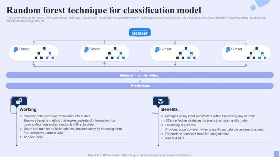 Random_Forest_Technique_For_Classification_Model_Forward_Looking_Analysis_IT_Template_PDF_Slide_1.jpg