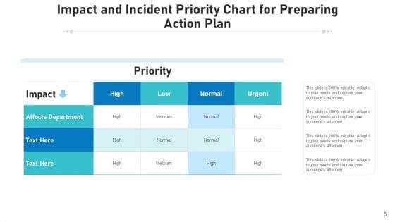 Ranking_Diagram_Effectiveness_Marketing_Ppt_PowerPoint_Presentation_Complete_Deck_With_Slides_Slide_5.jpg