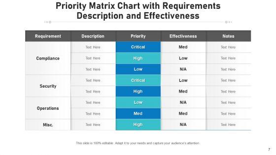 Ranking_Diagram_Effectiveness_Marketing_Ppt_PowerPoint_Presentation_Complete_Deck_With_Slides_Slide_7.jpg