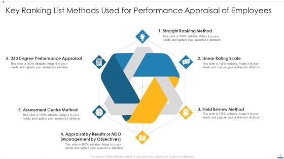 Ranking_List_Ppt_PowerPoint_Presentation_Complete_Deck_With_Slides_Slide_2.jpg