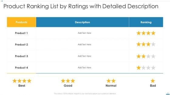 Ranking_List_Ppt_PowerPoint_Presentation_Complete_Deck_With_Slides_Slide_3.jpg