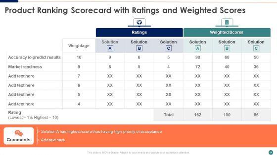 Ranking_Scorecard_Ppt_PowerPoint_Presentation_Complete_Deck_With_Slides_Slide_14.jpg