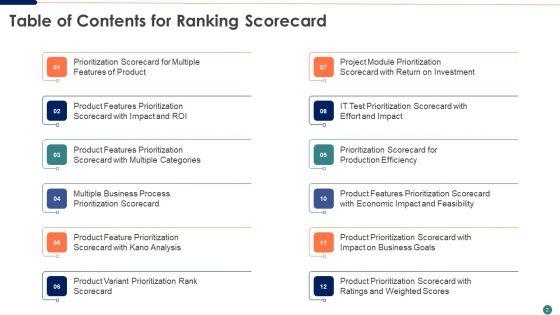 Ranking_Scorecard_Ppt_PowerPoint_Presentation_Complete_Deck_With_Slides_Slide_2.jpg