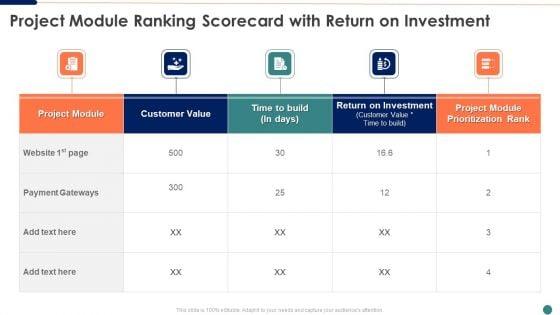 Ranking_Scorecard_Project_Module_Ranking_Scorecard_With_Return_On_Investment_Structure_PDF_Slide_1.jpg