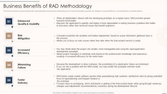 Rapid_Application_Building_Framework_Business_Benefits_Of_RAD_Methodology_Diagrams_PDF_Slide_1.jpg