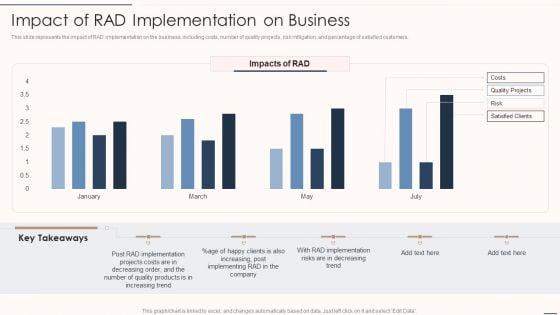 Rapid_Application_Building_Framework_Impact_Of_RAD_Implementation_On_Business_Themes_PDF_Slide_1.jpg