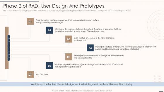Rapid_Application_Building_Framework_Phase_2_Of_RAD_User_Design_And_Prototypes_Topics_PDF_Slide_1.jpg