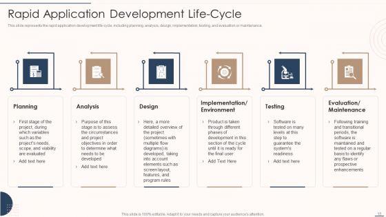 Rapid_Application_Building_Framework_Ppt_PowerPoint_Presentation_Complete_Deck_With_Slides_Slide_15.jpg