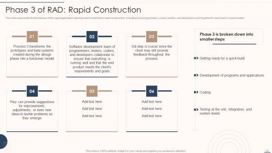 Rapid_Application_Building_Framework_Ppt_PowerPoint_Presentation_Complete_Deck_With_Slides_Slide_22.jpg
