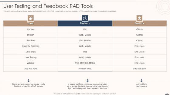 Rapid_Application_Building_Framework_Ppt_PowerPoint_Presentation_Complete_Deck_With_Slides_Slide_26.jpg