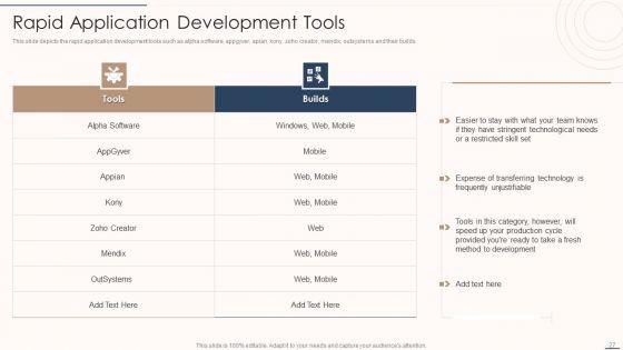 Rapid_Application_Building_Framework_Ppt_PowerPoint_Presentation_Complete_Deck_With_Slides_Slide_27.jpg