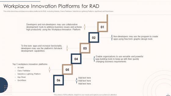 Rapid_Application_Building_Framework_Ppt_PowerPoint_Presentation_Complete_Deck_With_Slides_Slide_31.jpg