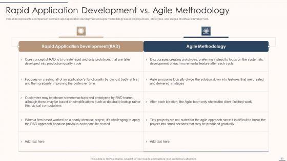 Rapid_Application_Building_Framework_Ppt_PowerPoint_Presentation_Complete_Deck_With_Slides_Slide_40.jpg