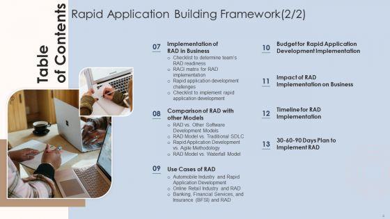 Rapid_Application_Building_Framework_Ppt_PowerPoint_Presentation_Complete_Deck_With_Slides_Slide_4.jpg
