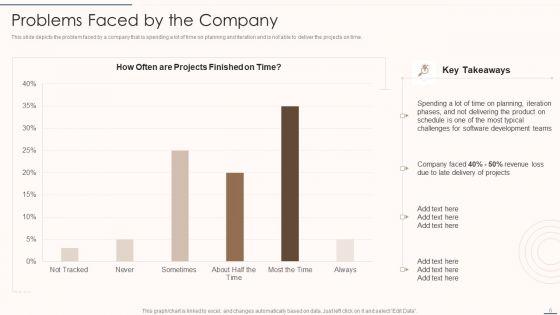 Rapid_Application_Building_Framework_Ppt_PowerPoint_Presentation_Complete_Deck_With_Slides_Slide_6.jpg
