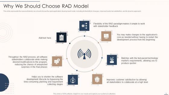 Rapid_Application_Building_Framework_Ppt_PowerPoint_Presentation_Complete_Deck_With_Slides_Slide_8.jpg
