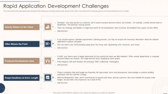 Rapid_Application_Building_Framework_Rapid_Application_Development_Challenges_Formats_PDF_Slide_1.jpg