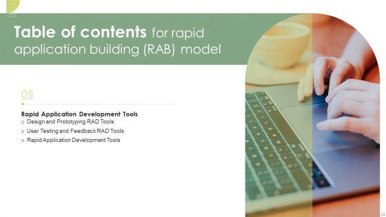 Rapid_Application_Building_RAB_Model_Ppt_PowerPoint_Presentation_Complete_Deck_Slide_24.jpg