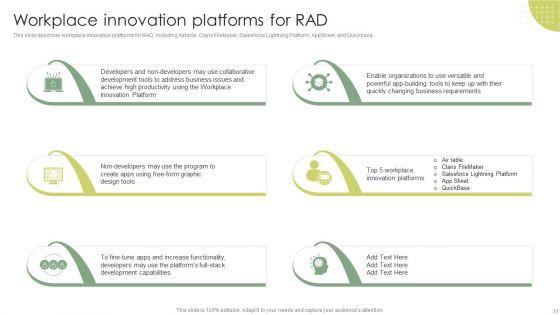 Rapid_Application_Building_RAB_Model_Ppt_PowerPoint_Presentation_Complete_Deck_Slide_31.jpg