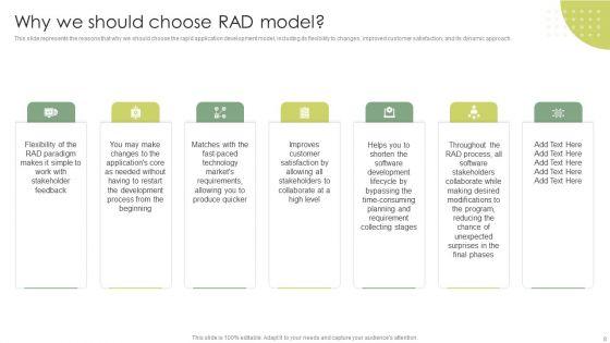 Rapid_Application_Building_RAB_Model_Ppt_PowerPoint_Presentation_Complete_Deck_Slide_8.jpg