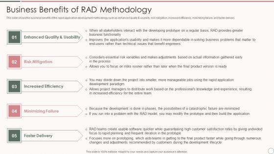 Rapid_Application_Development_Architecture_Business_Benefits_Of_Rad_Methodology_Diagrams_PDF_Slide_1.jpg