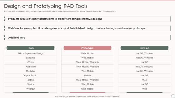Rapid Application Development Architecture Design And Prototyping Rad Tools Introduction PDF Rapid Application Development Architecture Design And Prototyping Rad Tools Introduction PDF