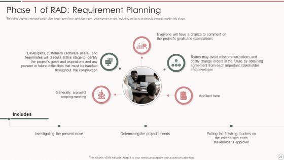 Rapid_Application_Development_Architecture_Ppt_PowerPoint_Presentation_Complete_Deck_With_Slides_Slide_20.jpg