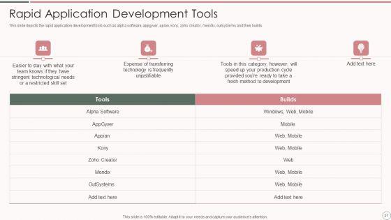 Rapid_Application_Development_Architecture_Ppt_PowerPoint_Presentation_Complete_Deck_With_Slides_Slide_27.jpg