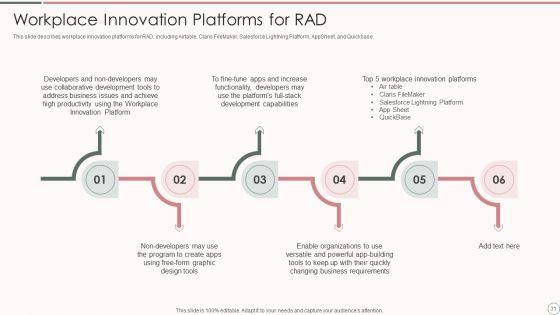 Rapid_Application_Development_Architecture_Ppt_PowerPoint_Presentation_Complete_Deck_With_Slides_Slide_31.jpg