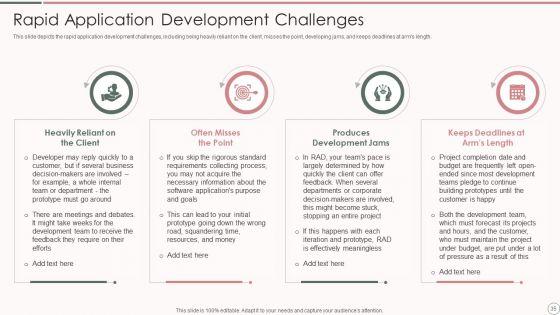 Rapid_Application_Development_Architecture_Ppt_PowerPoint_Presentation_Complete_Deck_With_Slides_Slide_35.jpg