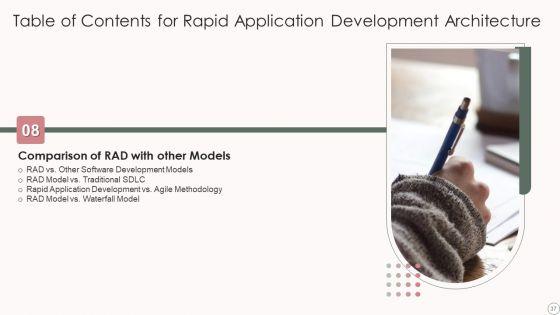 Rapid_Application_Development_Architecture_Ppt_PowerPoint_Presentation_Complete_Deck_With_Slides_Slide_37.jpg