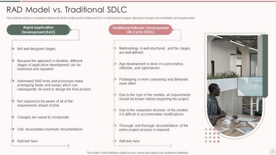 Rapid_Application_Development_Architecture_Ppt_PowerPoint_Presentation_Complete_Deck_With_Slides_Slide_39.jpg