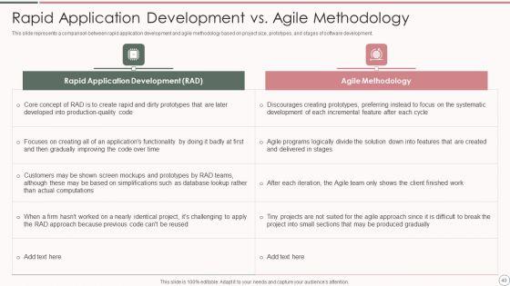 Rapid_Application_Development_Architecture_Ppt_PowerPoint_Presentation_Complete_Deck_With_Slides_Slide_40.jpg