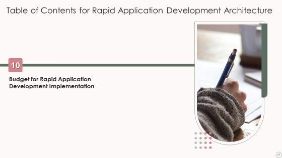 Rapid_Application_Development_Architecture_Ppt_PowerPoint_Presentation_Complete_Deck_With_Slides_Slide_47.jpg