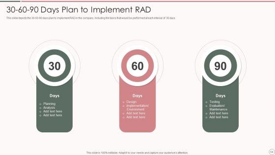 Rapid_Application_Development_Architecture_Ppt_PowerPoint_Presentation_Complete_Deck_With_Slides_Slide_54.jpg