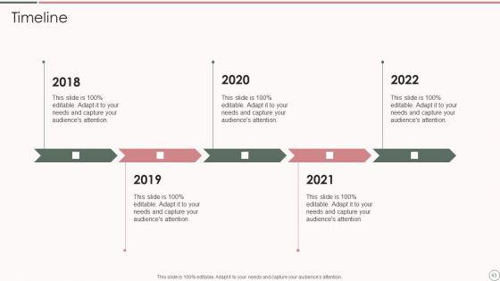 Rapid_Application_Development_Architecture_Ppt_PowerPoint_Presentation_Complete_Deck_With_Slides_Slide_63.jpg