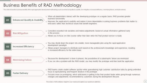 Rapid_Application_Development_Architecture_Ppt_PowerPoint_Presentation_Complete_Deck_With_Slides_Slide_9.jpg