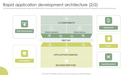 Rapid_Application_Development_Architecture_Rapid_Application_Building_RAB_Model_Microsoft_PDF_Slide_2.jpg