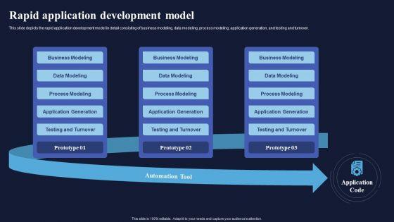 Rapid_Application_Development_Model_Integrating_RAD_Model_To_Simplify_Brochure_PDF_Slide_1.jpg