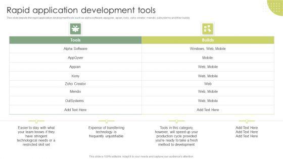 Rapid_Application_Development_Tools_Rapid_Application_Building_RAB_Model_Designs_PDF_Slide_1.jpg