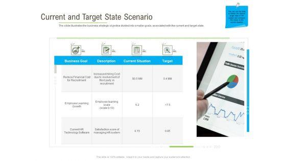 Rapid_Innovation_In_HR_Technology_Space_Current_And_Target_State_Scenario_Demonstration_PDF_Slide_1.jpg