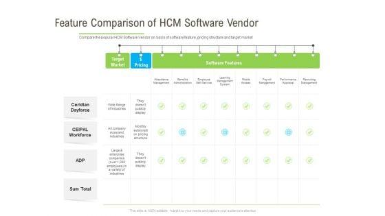 Rapid_Innovation_In_HR_Technology_Space_Feature_Comparison_Of_HCM_Software_Vendor_Diagrams_PDF_Slide_1.jpg