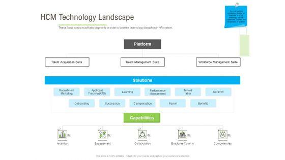 Rapid_Innovation_In_HR_Technology_Space_HCM_Technology_Landscape_Demonstration_PDF_Slide_1.jpg